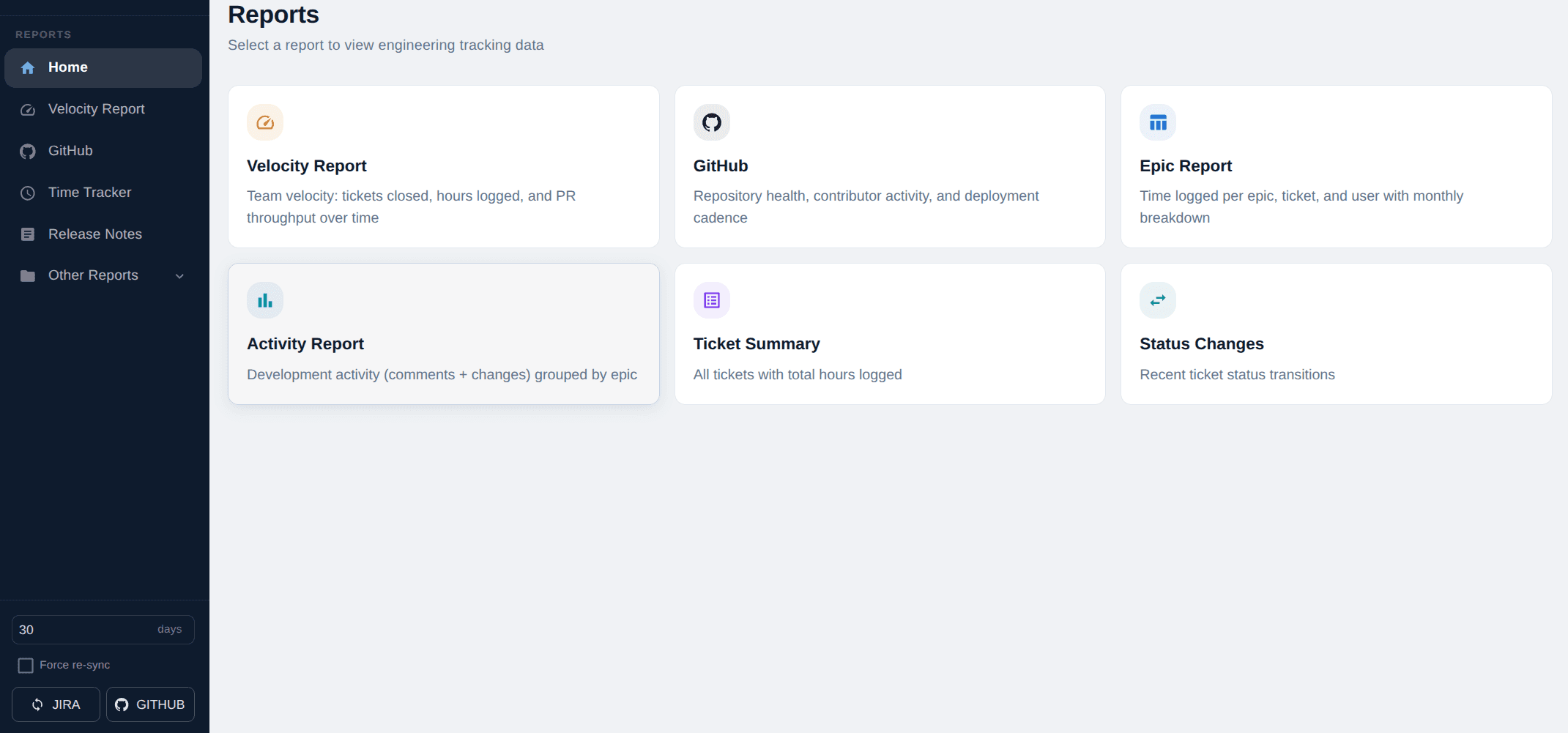 Engineering reporting dashboard showing velocity, GitHub activity, and epic tracking reports